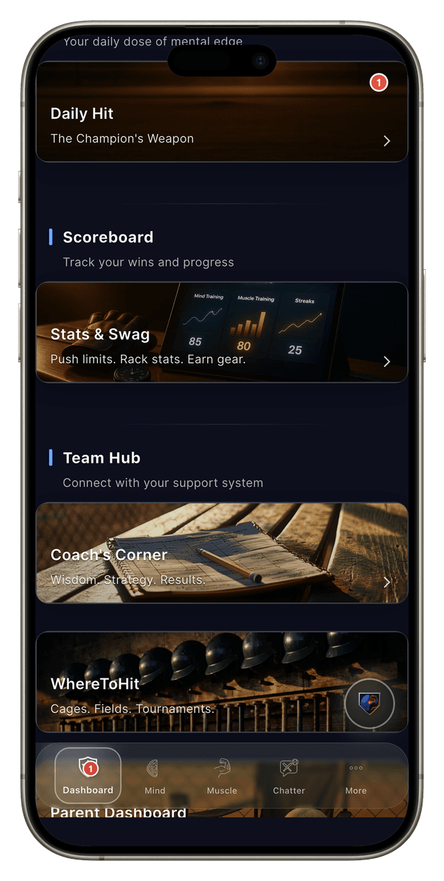 Mind & Muscle app dashboard